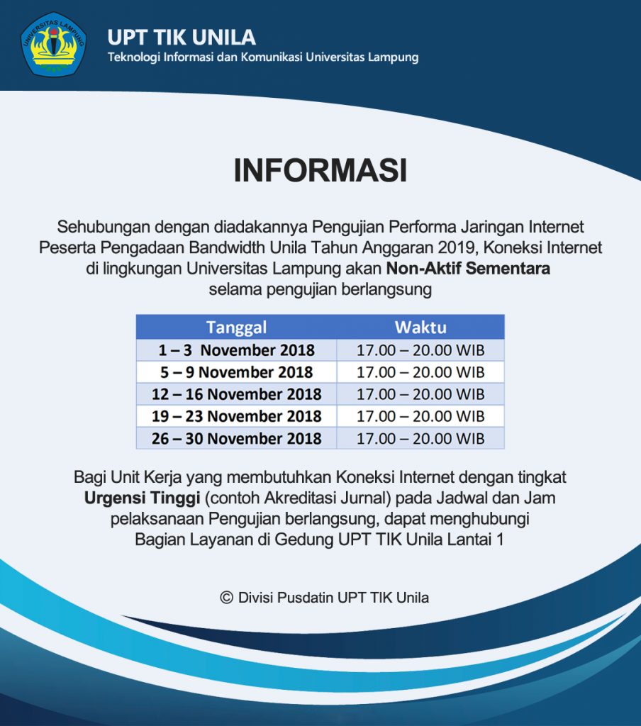 Informasi Pengujian Performa TIK Unila
